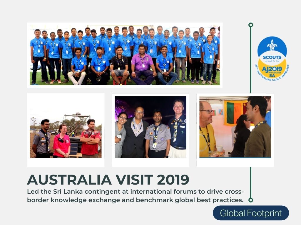 Australia Visit 2019