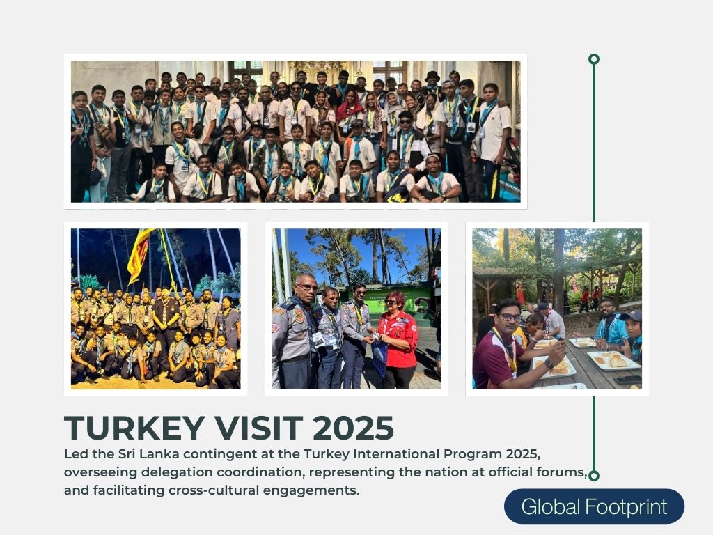 Turkey Visit 2025